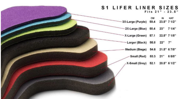 S1 Helmet Liners