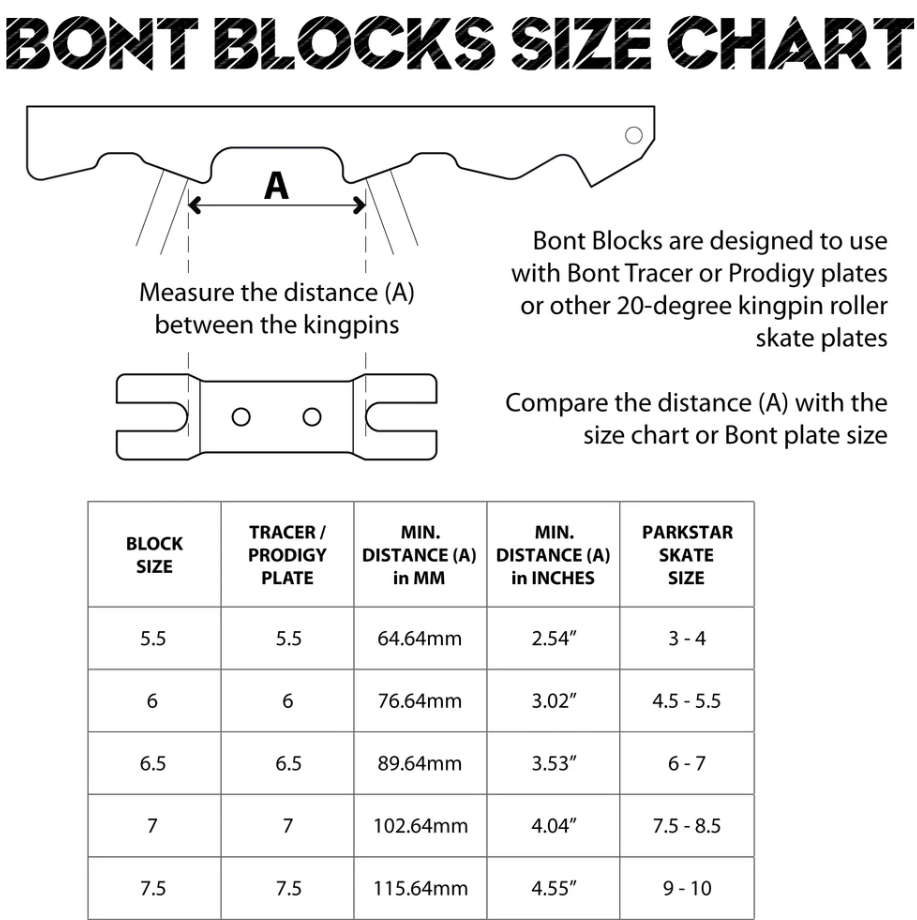 Bont Side Blocks (Pair of 2)