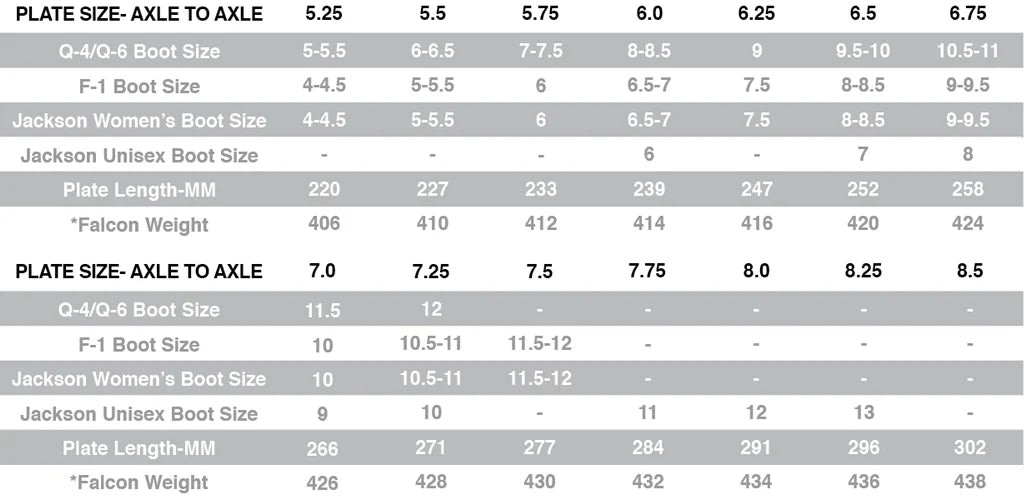 Atom ⚛️ Viper Nylon Plate