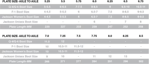 Atom ⚛️ Falcon Color Quad Skate Plate